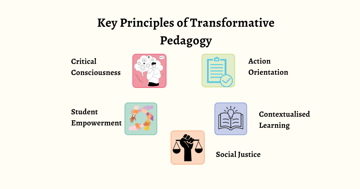 Transformative Pedagogical Approaches
