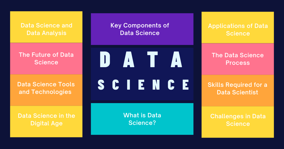What is Data Science