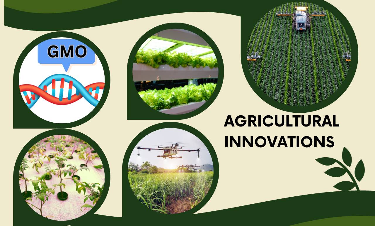 Innovations in Agriculture