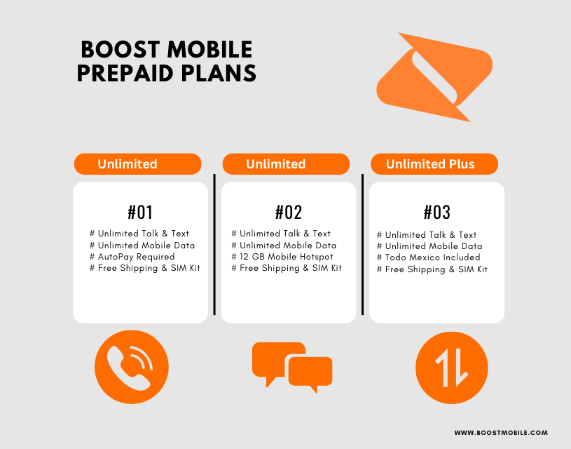 Boost Mobile Prepaid Plans