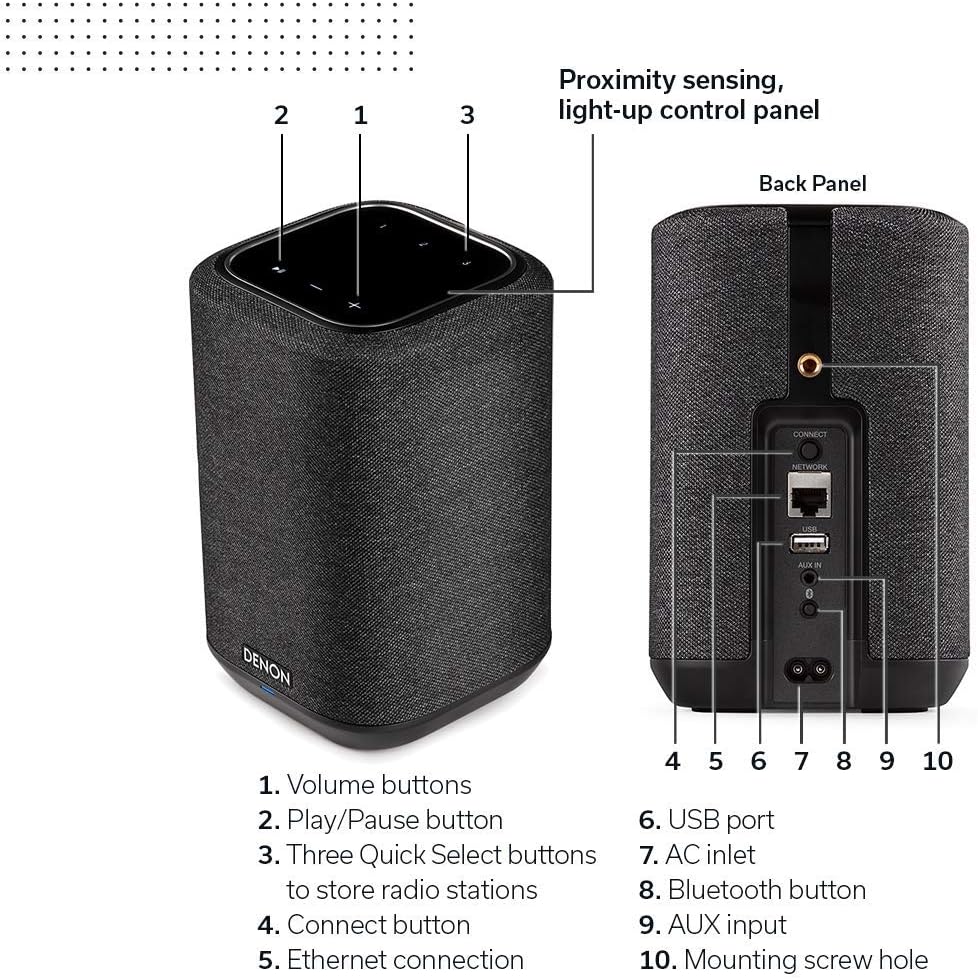 Denon Home 150 The Ultimate Audiophile's Guide